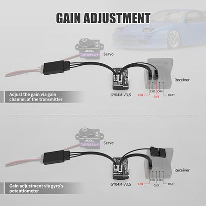 AGFRC Upgraded Mini Z Gyros - Mini Gyros for Drifting Mini-Z Car/Full Aluminum 4Gram Precision RC Gyro Set for Competition Grade RC Drifting (GY04M V3.5)