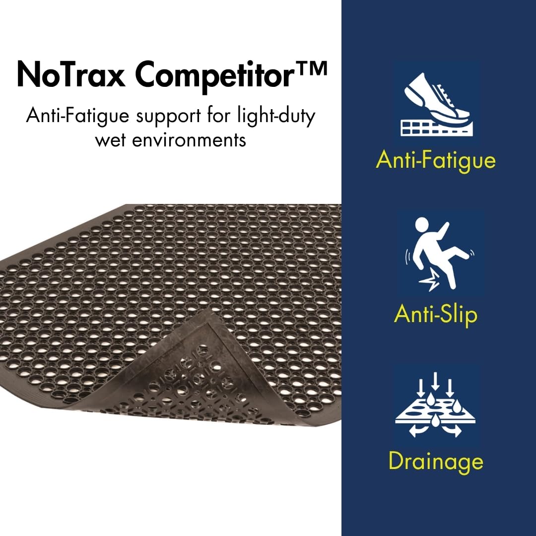 NoTrax 3' x 10' Anti-Fatigue Lightweight Restaurant Rubber Floor Mat with Drainage Holes, Beveled Edges, Non-Slip Mats, Red, T30 Competitor, T30S0310RD
