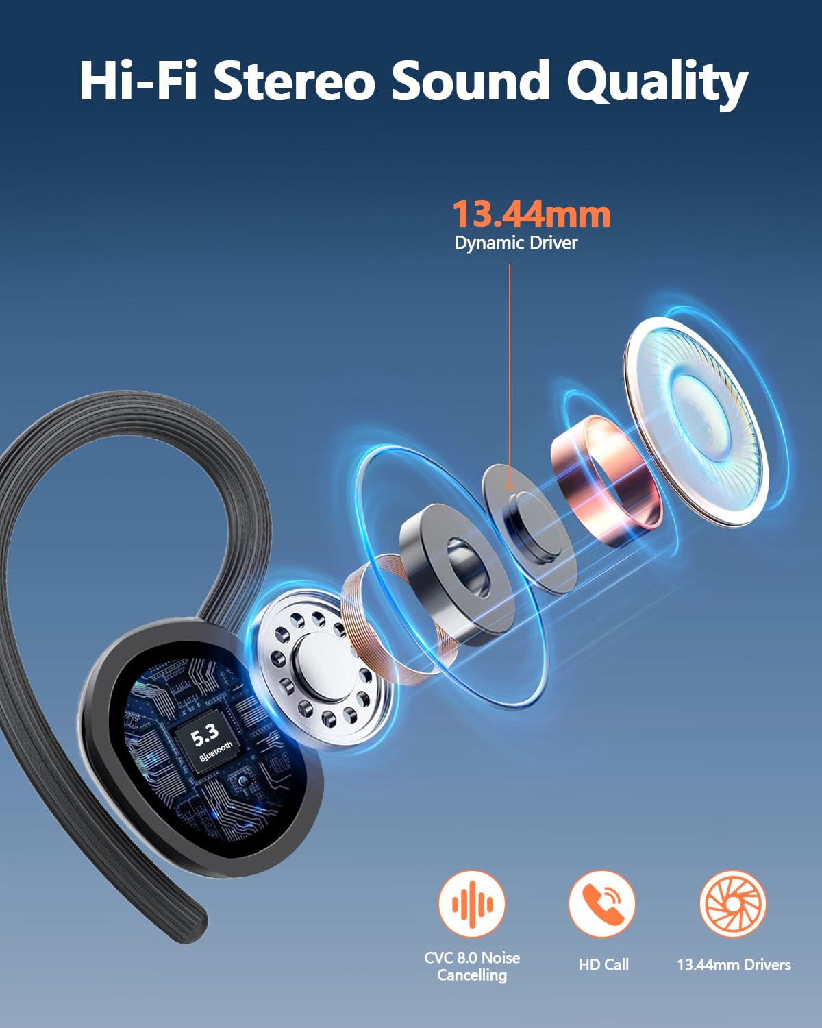 Ear Buds Wireless Bluetooth Earbuds Sport 2026 New Bluetooth 5.3 Headphones with LED Display 128H Playtime Powerful Bass Over Ear Earphones with Earhooks IP7 Waterproof for Gym/Running/Workout