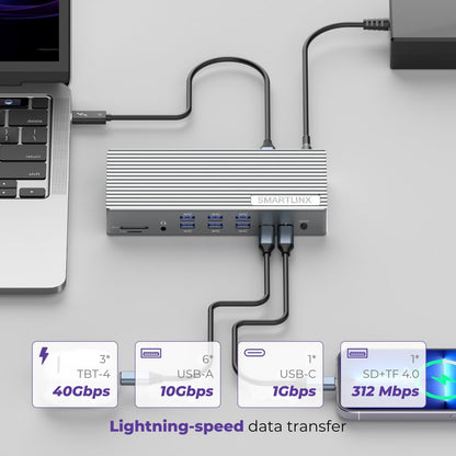 Thunderbolt 4 Dock with DisplayLink, 21-in-1 USB-C/A Docking Station for MacBook, Windows & ChromeOS – 150W Charging, 40Gbps, 8K/4K Display, Dual/Triple/Quad/5 Monitor Support