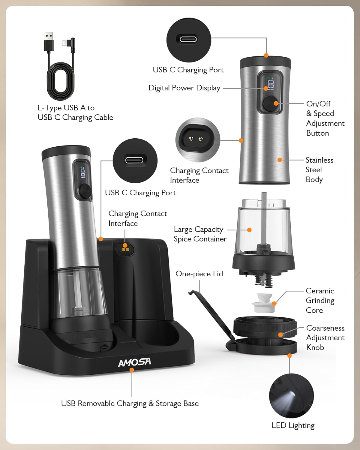 Skiennix Electric Salt and Pepper Grinder Set - Upgraded 2-Speed, Adjustable Coarseness, Rechargeable Stainless Steel Mill with LED Light
