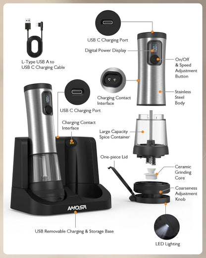 Skiennix Electric Salt and Pepper Grinder Set - Upgraded 2-Speed, Adjustable Coarseness, Rechargeable Stainless Steel Mill with LED Light
