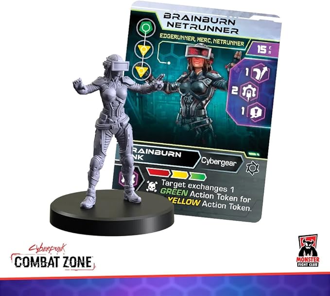 Monster Fight Club Cyberpunk Red Combat Zone Miniatures: Edgerunners 2 Starter Gang