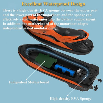 2.4GHz Remote Control Motorboat Toy 1 : 14 Jet Ski Model Toy 2 Motors Marine Motor Water Toy High Speed RC Motorboat Motor 2 Speed Level Boat Pool Toy with Detachable Driver (Orange)