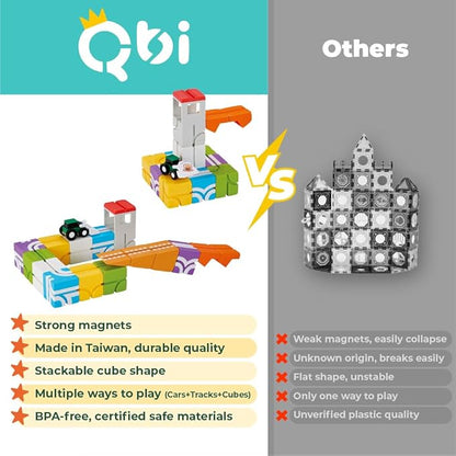 QBI Magnetic Blocks for Toddlers Ages 3+ | STEM Magnetic Block Tracks with Wheel Bulldozer &amp Tiles | 3D Colorful Magnet Building Blocks for Boys &amp Girls | Early Learning Sensory Toy – 21 Piece