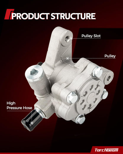 Torchbeam 96-260 Power Steering Pump with Pulley for 1997-2001 Expedition, 1991-2002 Town Car, 1992-2002 Grand Marquis, Crown Victoria, Navigator, OE Replace XW7Z3A674ABRM, F1VY3A674B, 96260