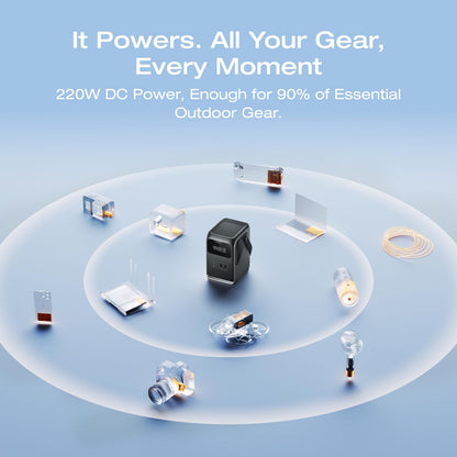 EF ECOFLOW TRAIL 200 DC Portable Power Station, 192Wh LiFePO4 Battery, Solar Generator, 220W DC Output, Compact Power Bank for Camping, Travel, Outdoors, and Emergency Use (No AC Outlet Included)