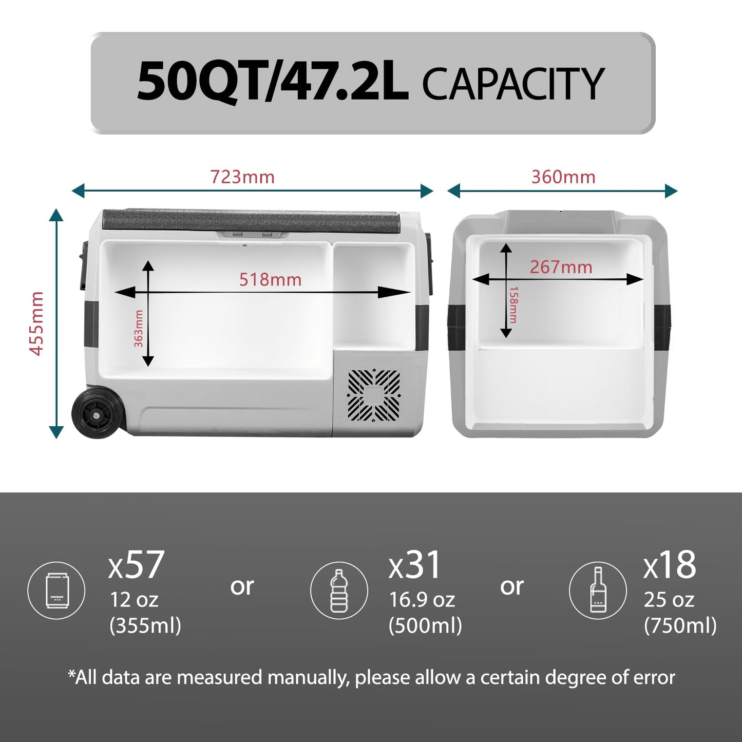 Alpicool T50 Dual Temperature Control 12 Volt Refrigerator 53 Quart Portable Car Fridge Freezer (-4°F~68°F) for Truck, RV, Boat, Camping and Travel