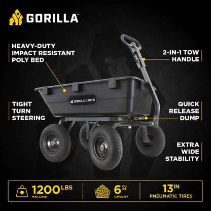 Gorilla Carts Heavy-Duty Poly Yard Dump Cart, 6 Cu Ft Tub, 1200 lb Haul Capacity, Black – Towable Utility Wagon with Quick-Release Dumping & Pneumatic Tires for Landscaping and Gardening