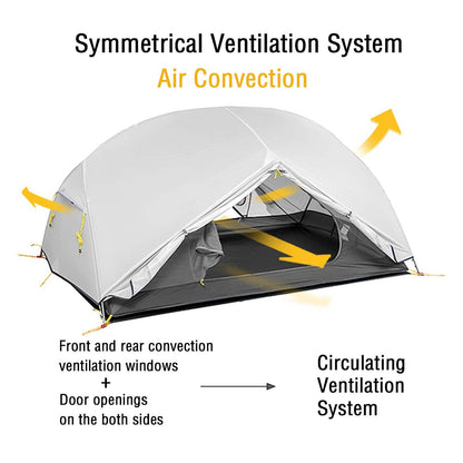 Naturehike Mongar 2-Person 3-Season Backpacking Tent Lightweight Waterproof Double Layer Easy Setup Camping Hiking Tent with Footprint