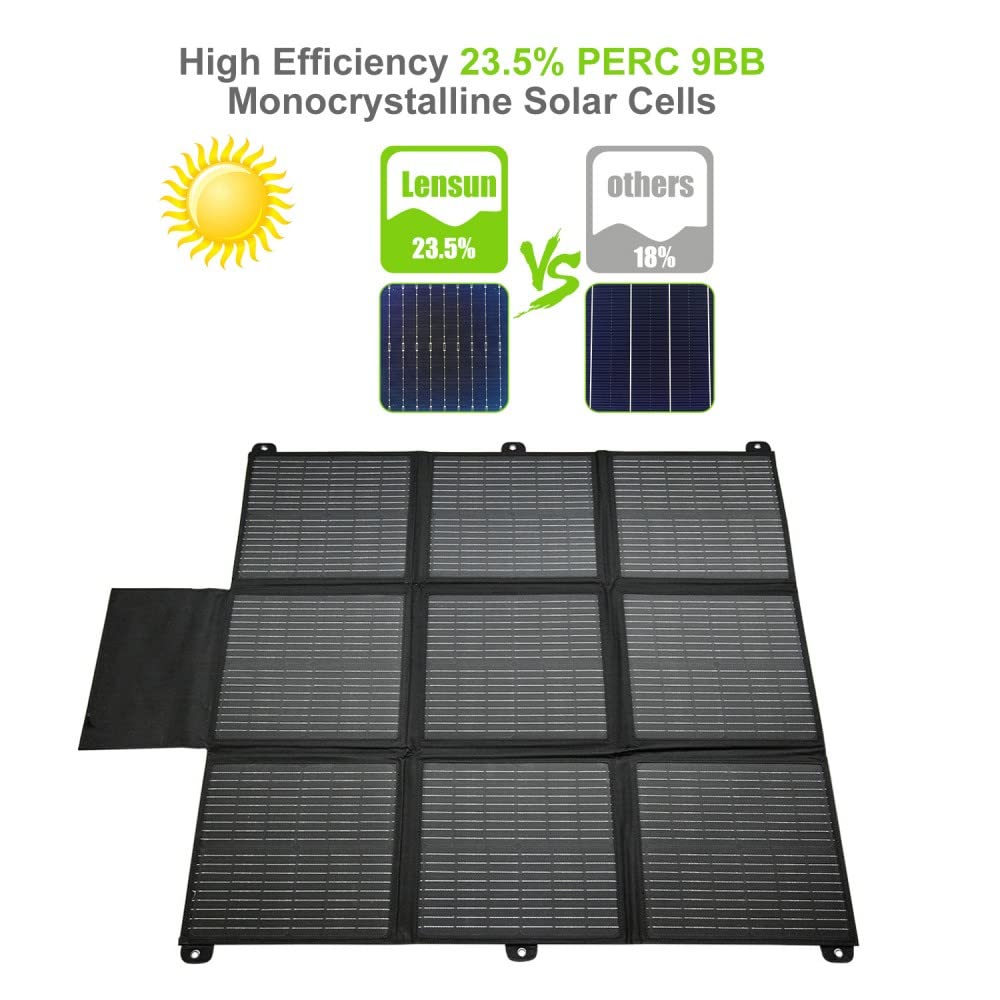 LENSUNSOLAR 200W 12V Portable Solar Panel Blanket with Standard Connectors for Solar Generator Power Station, Lightweight Ultra-Thin only 5.2 kgs/11.4 lbs