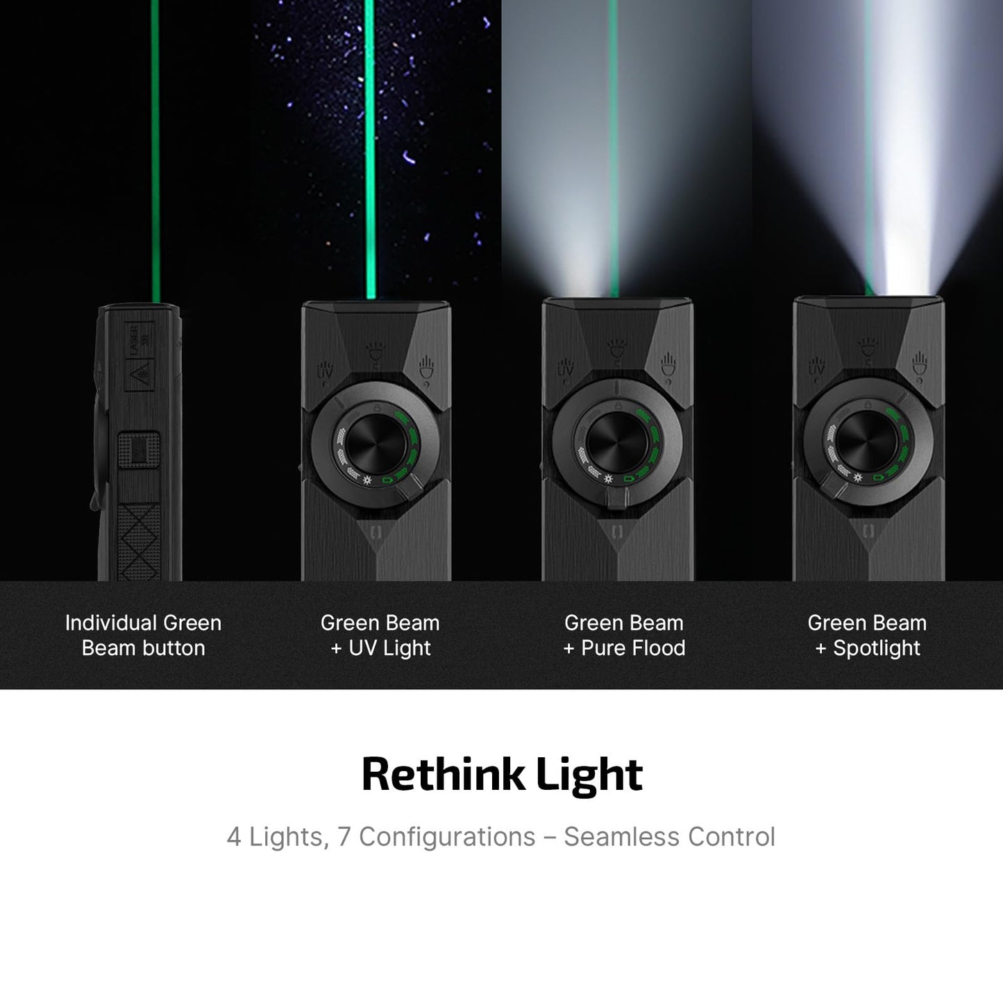 OLIGHT ArkPro Ultra EDC Flat Flashlight, Rechargeable Portable Flash Light, 1700 Lumens with White LED, UV and Green Beam for Working, Emergency, Camping, Everyday Carry (Onyx Black)