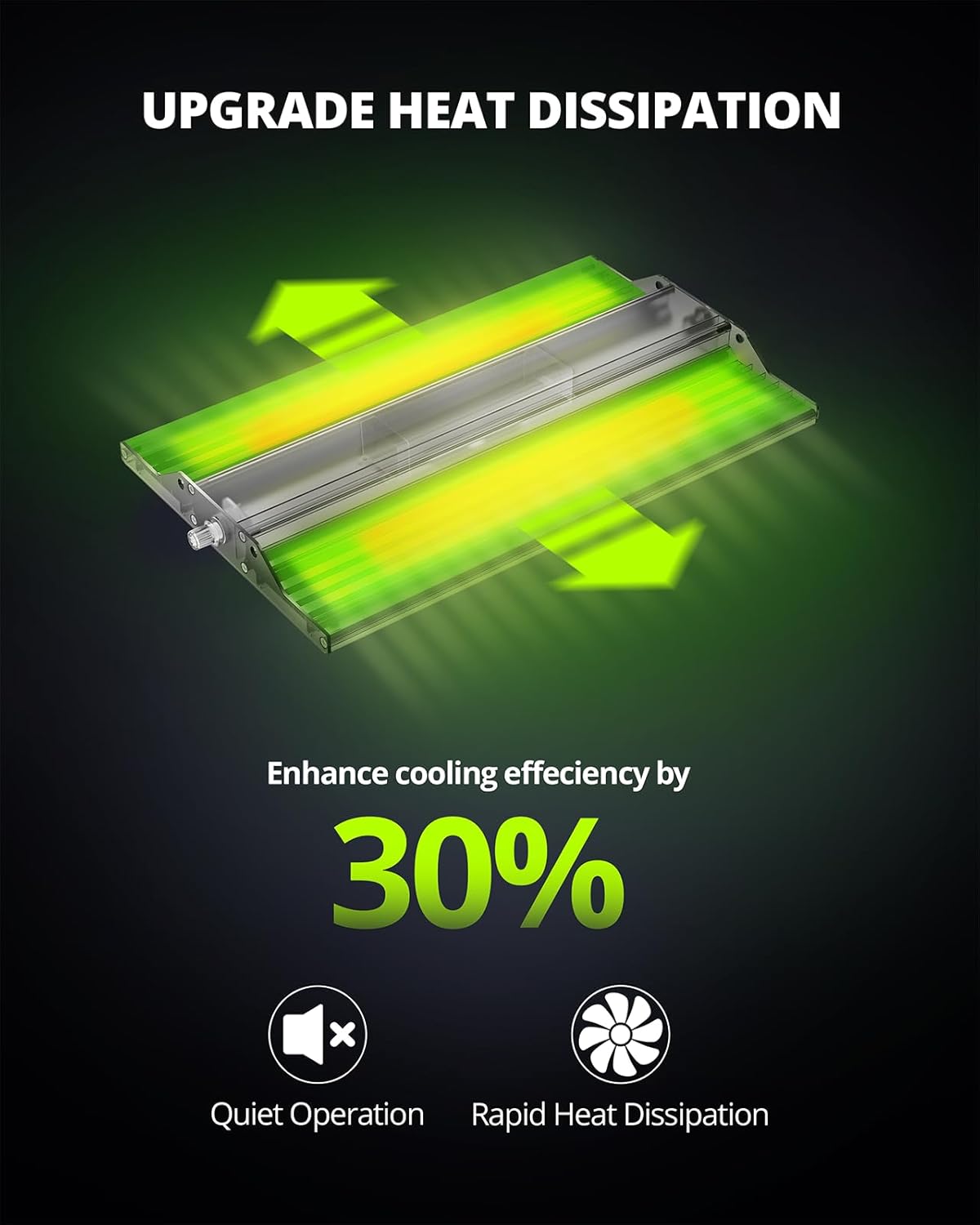 VIPARSPECTRA P700 Grow Light - 70W Dimmable Full Spectrum LED for Indoor Plants | 11000 Lumens, Perfect for Seedlings & Vegetables