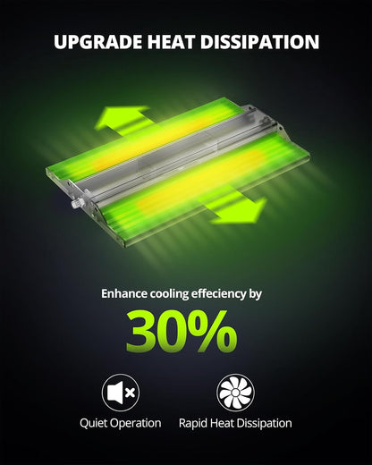 VIPARSPECTRA P700 Grow Light - 70W Dimmable Full Spectrum LED for Indoor Plants | 11000 Lumens, Perfect for Seedlings & Vegetables