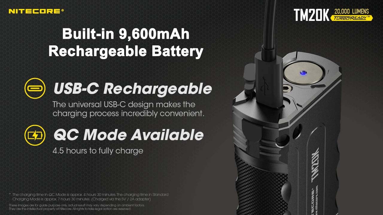 Nitecore TM20K 20,000 Lumen USB-C Rechargeable LED Flashlight with NitecoreSticker