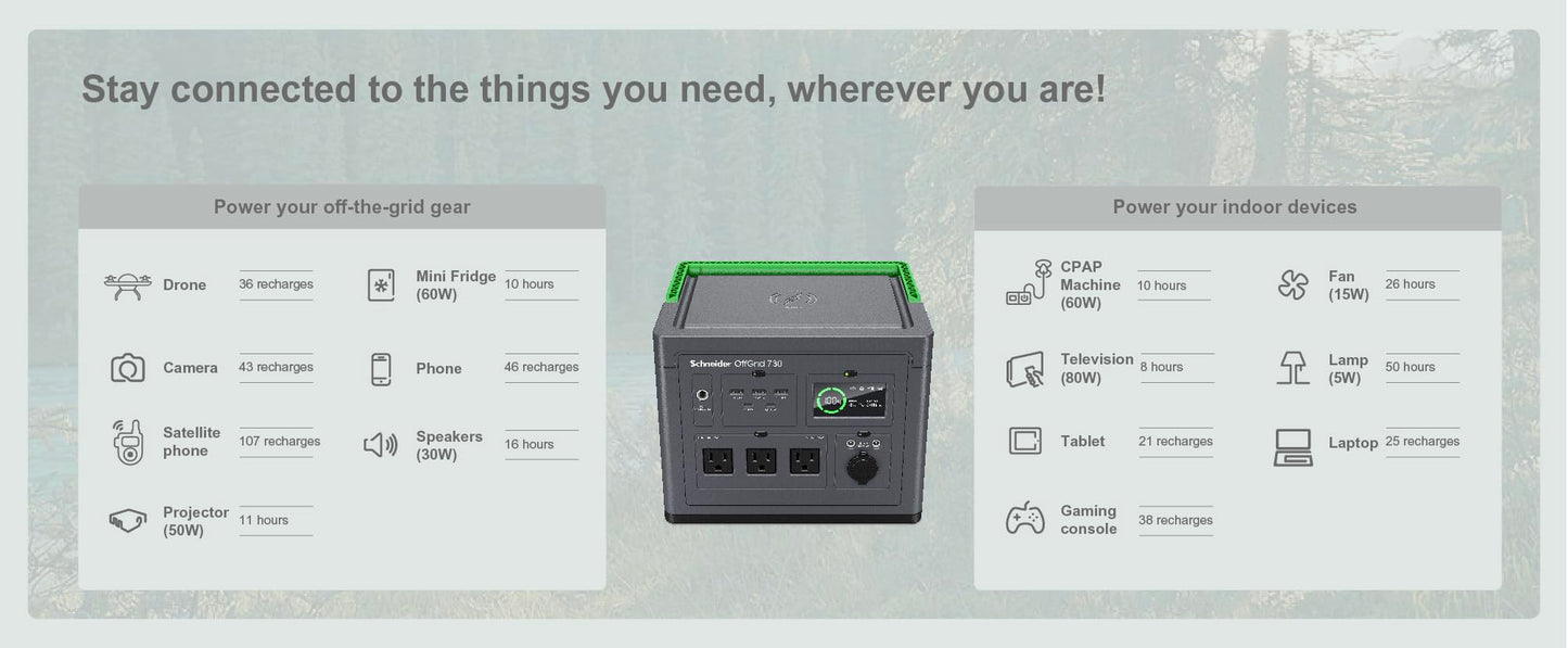 Schneider OffGrid 738Wh Portable Power Station, PPS730 Portable Solar Generator with Wireless Charging Pad, for Camping or Home