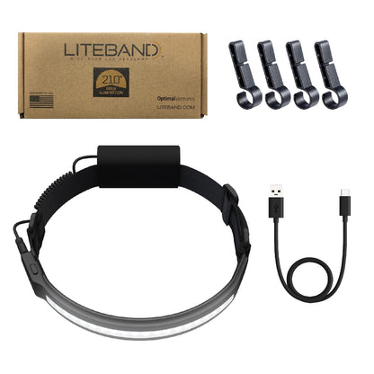 LITEBAND PRO Multi-Beam Rechargeable LED Headlamp, 2500 Lumens, 210° Wide Beam + Focused Spot, PureHD High CRI Light, Hard Hat Compatible, Professional No-Bounce Fit, IPX5 Weather Resistant, Red