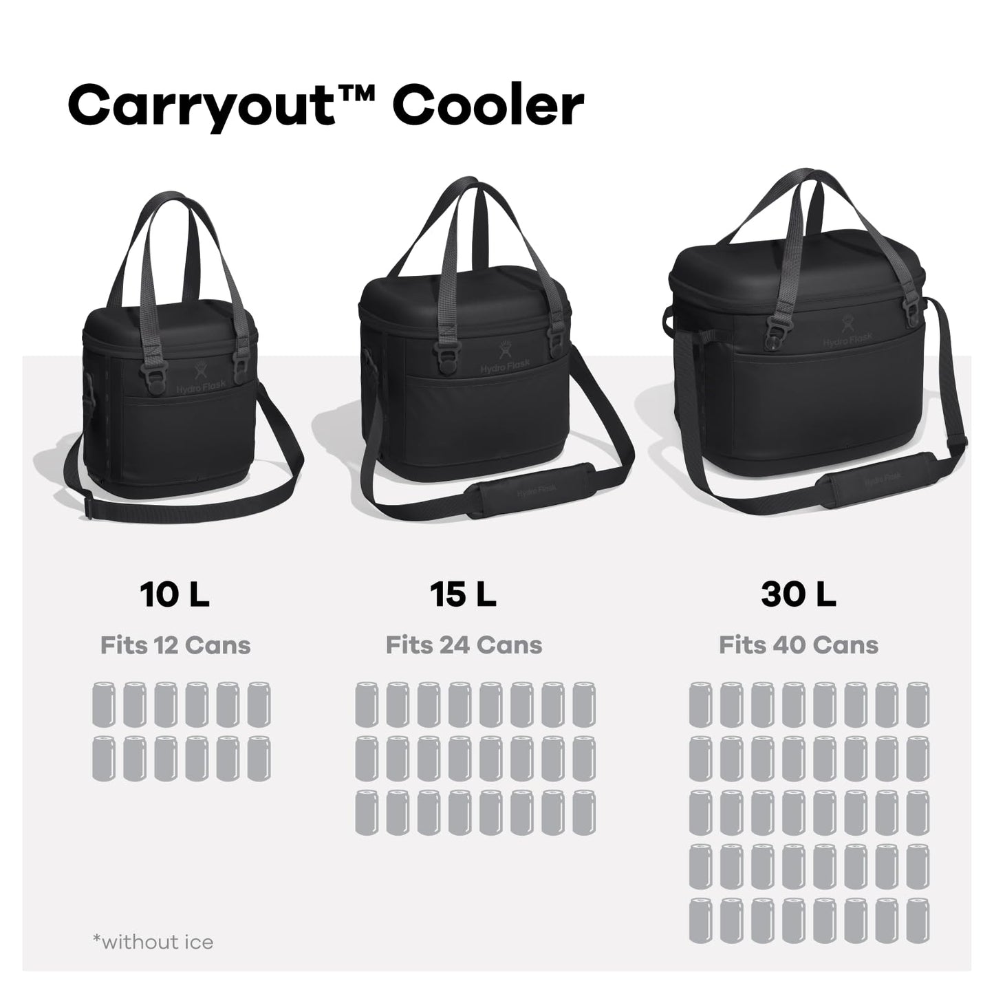 Hydro Flask Carryout Cooler - Insulated Portable Soft Cooler - 10 L Capacity in Black