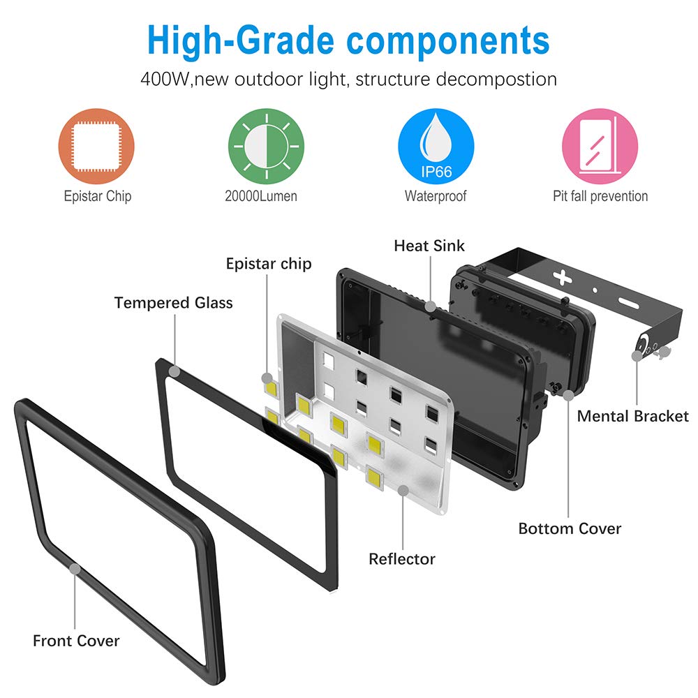 SOUTHLEVY 400W Outdoor LED Flood Light, 40000LM Super Bright, 110-285V, IP66 Waterproof, 6000K Daylight White Security Lights,Lighting for Playground Yard Stadium Lawn Ball Park