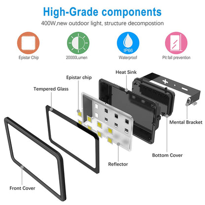 SOUTHLEVY 400W Outdoor LED Flood Light, 40000LM Super Bright, 110-285V, IP66 Waterproof, 6000K Daylight White Security Lights,Lighting for Playground Yard Stadium Lawn Ball Park