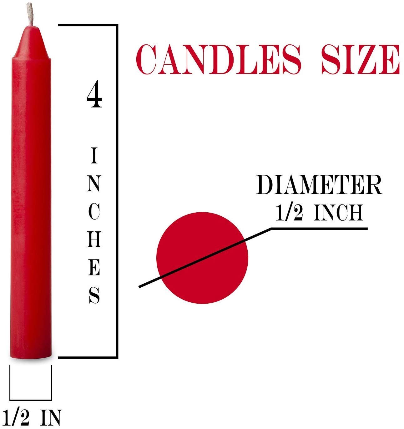 100 pcs Bulk Red Candles for Christmas Tree - Chime Decorations - Christmas Pyramids Carousel - 4 inch X 1/2 inch Diameter - 1.5 Hour Burn Time.Unscented