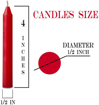 100 pcs Bulk Red Candles for Christmas Tree - Chime Decorations - Christmas Pyramids Carousel - 4 inch X 1/2 inch Diameter - 1.5 Hour Burn Time.Unscented