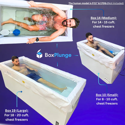 Caplide BoxPlunge Cold Plunge Liner Box 10 and Box19. Chest Freezer 10 cu. ft. or 19cuft to Cold Plunge Liner. Plug and Play. Heavy Duty. Deep Freezer Liner (Box 19 (Large))