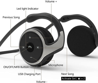itayak Behind The Head Headphones, Bluetooth 5.0 Neckband Around Head Headphones Lightweight Small Foldable Wireless Sports Sweatproof Headset with Microphone & Carrying Case (Black)
