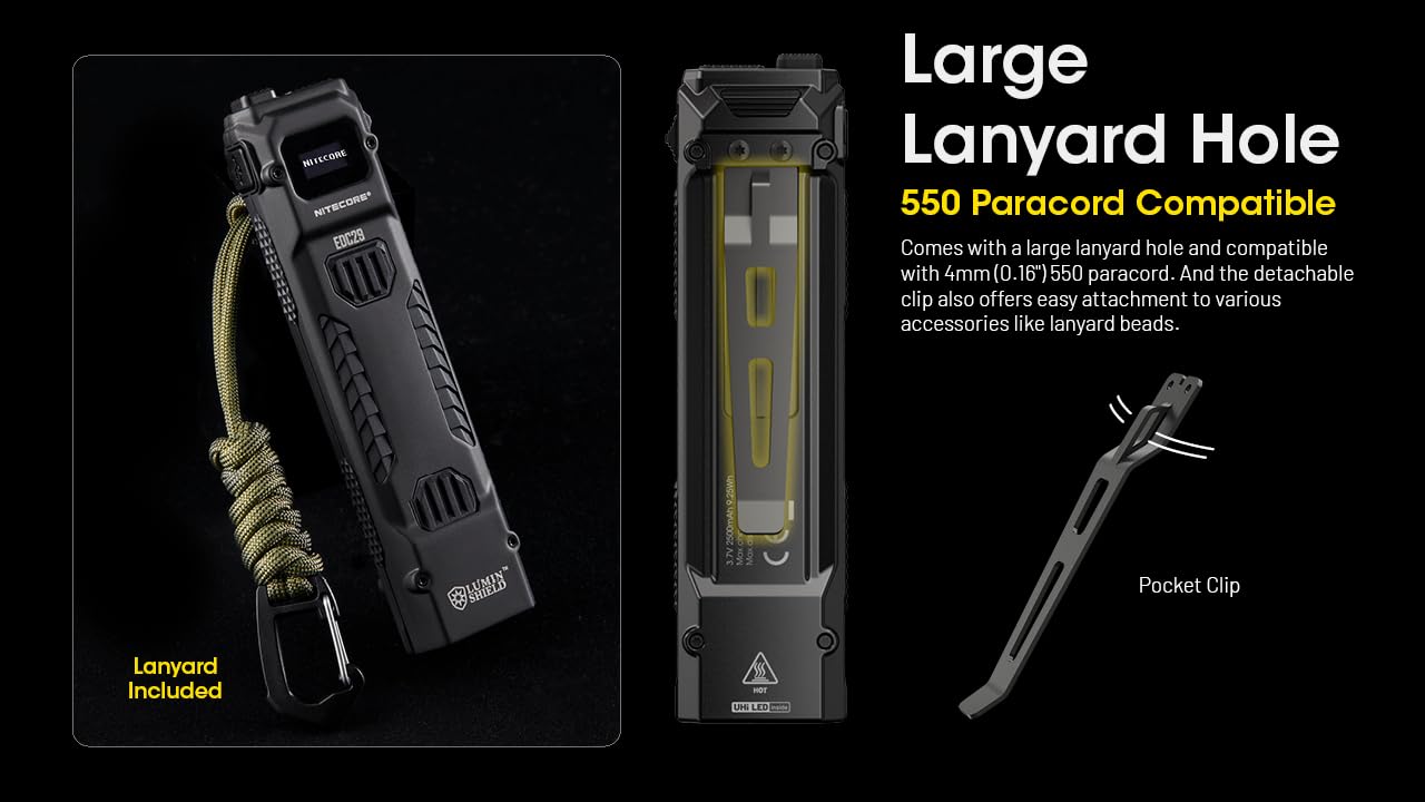 Nitecore EDC29-6500 Lumen Every Day Carry Rechargeable Flashlight with Eco-Sensa USB-C Charging Cable