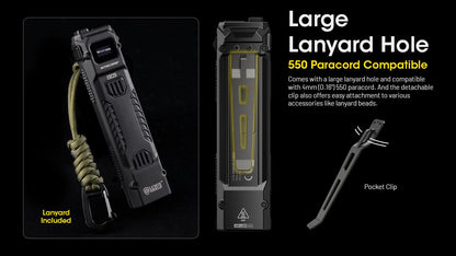 Nitecore EDC29-6500 Lumen Every Day Carry Rechargeable Flashlight with Eco-Sensa USB-C Charging Cable