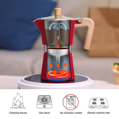 Sivaphe Aluminum Moka Pot 9 Espresso Cups, Percolator Espresso and Coffee Maker, Portable Stovetop Italian and Cuban Café Brewer for Home and Camping Red