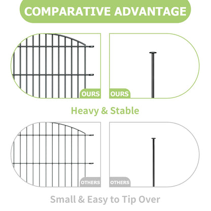 10 Panels Garden Fence Dog Fence Outdoor for Yard, 32in H x 23.6ft L Rustproof Metal Fencing with Ground Stakes | No Dig Animal Proof Containment for Pets/Rabbits | Durable Patio Security Panels