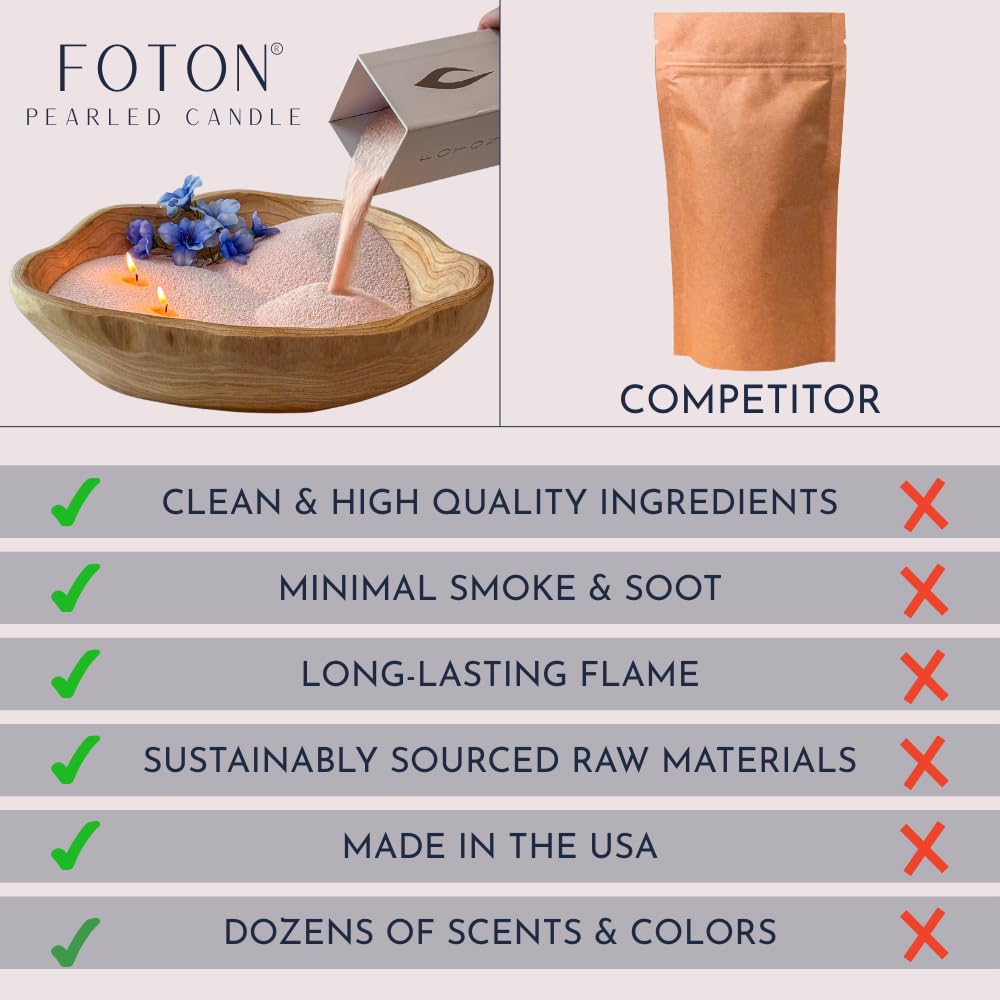 Foton Pearled Candle 18 Oz - Unscented Non Toxic Luxury Long Lasting Powder Candles - Lasts up to 120 Hours - Refillable Candle Sand with 30 Wicks for Candle Making - Pure & Unscented