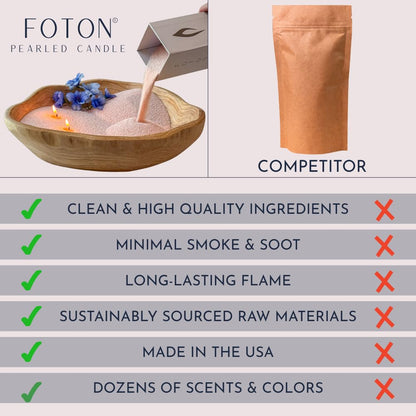 Foton Pearled Candle 18 Oz - Unscented Non Toxic Luxury Long Lasting Powder Candles - Lasts up to 120 Hours - Refillable Candle Sand with 30 Wicks for Candle Making - Pure & Unscented
