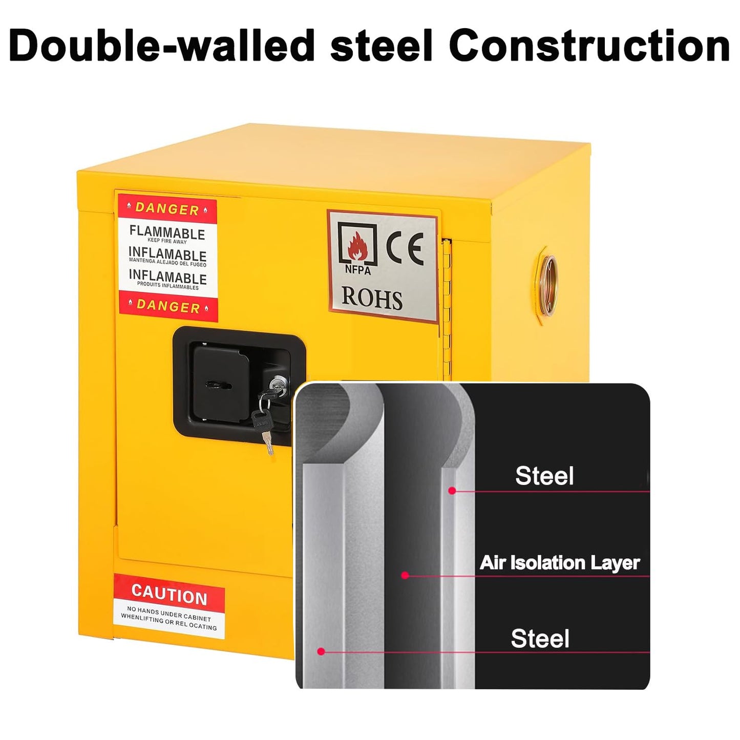 koxuyim Hazardous Steel Flammable Liquid Storage Cabinet 18.1" x 18.1" x18.3", Industry Safety Liquid Storage Fireproof Leakproof Cabinet Galvanized for Commercial Industrial and Home Use (4 Gal)
