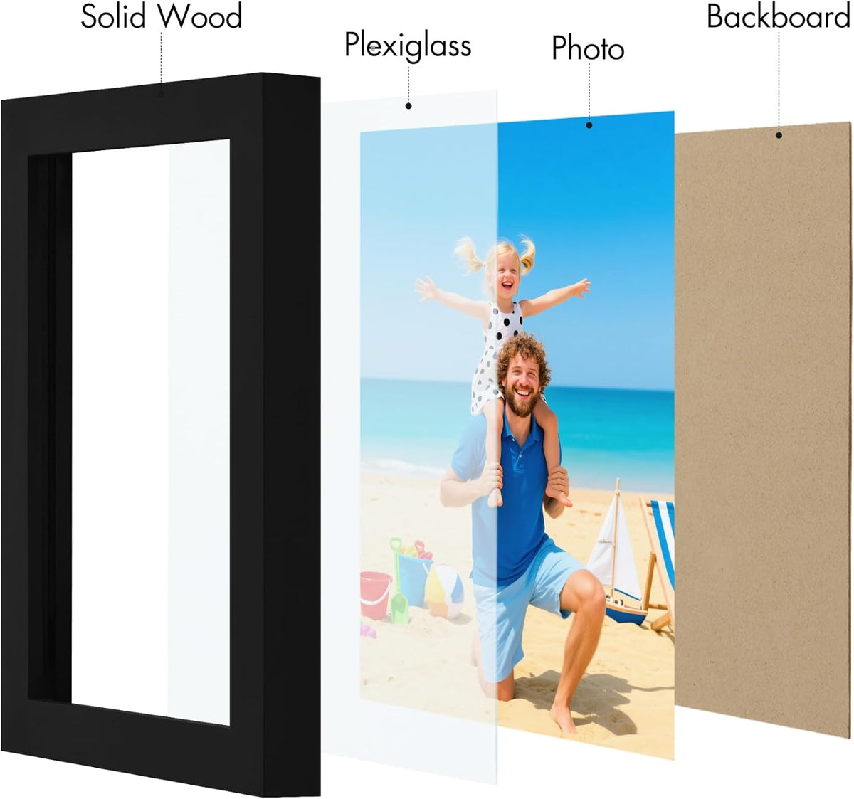 Vittanly 5x7 Picture Frame - Solid Wood & Shatterproof Plexiglass | Black Photo Frame for Wall or Tabletop Display