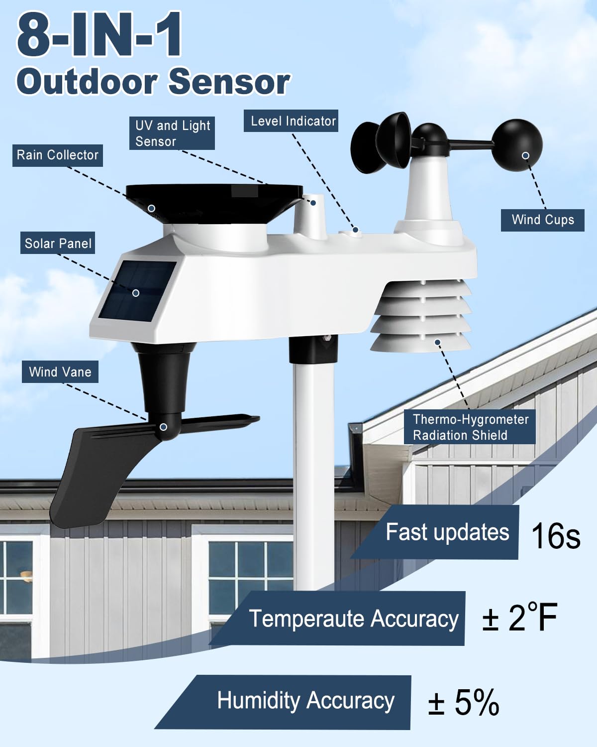 Urageuxy WiFi Weather Station with 8.07 inch Color Display – Wireless Outdoor Sensor Measures Rain Gauge, Wind Speed/Direction, Temperature, Humidity, UV, Forecasts, Barometer