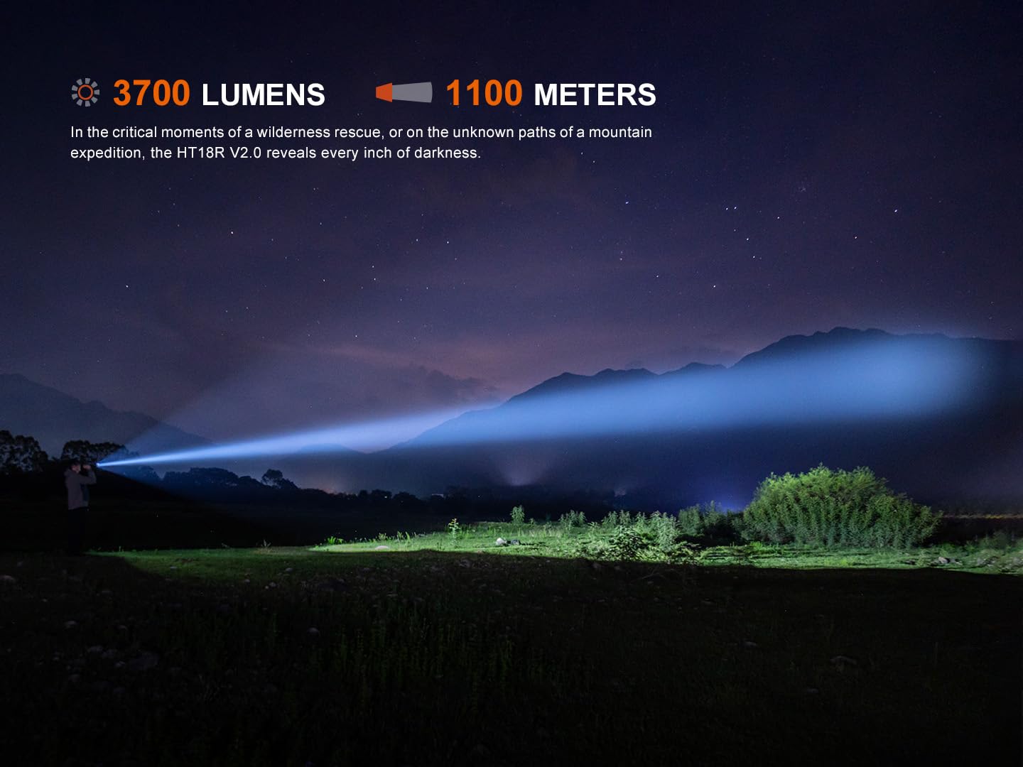 Fenix HT18R V2.0 3700 Lumen Long Range Rechargeable Flashlight USB-C LED Thrower Dual Switch Instant Turbo Waterproof Hunting Search Rescue Tactical Light with Lumentac Organizer