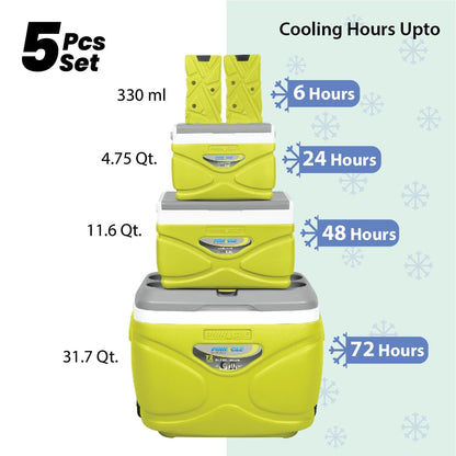 Pinnacle Thermoware Insulated Cooler Bag with Wheels, 11 Liters, Green, Polyurethane