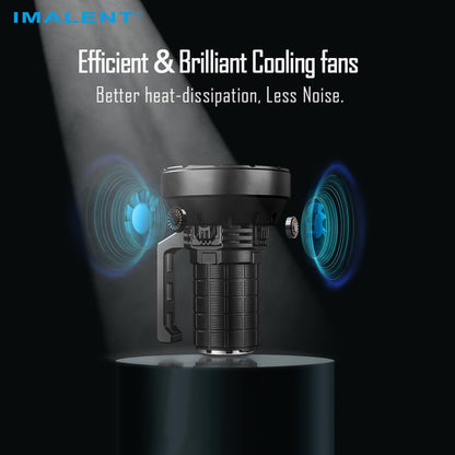 IMALENT SR16 55000 Lumens Rechargeable Flashlight, 5600ft Long Throw LED Searchlight, USB-C Fast Charging Waterproof Spotlight with Handle for Outdoor Rescue Emergency