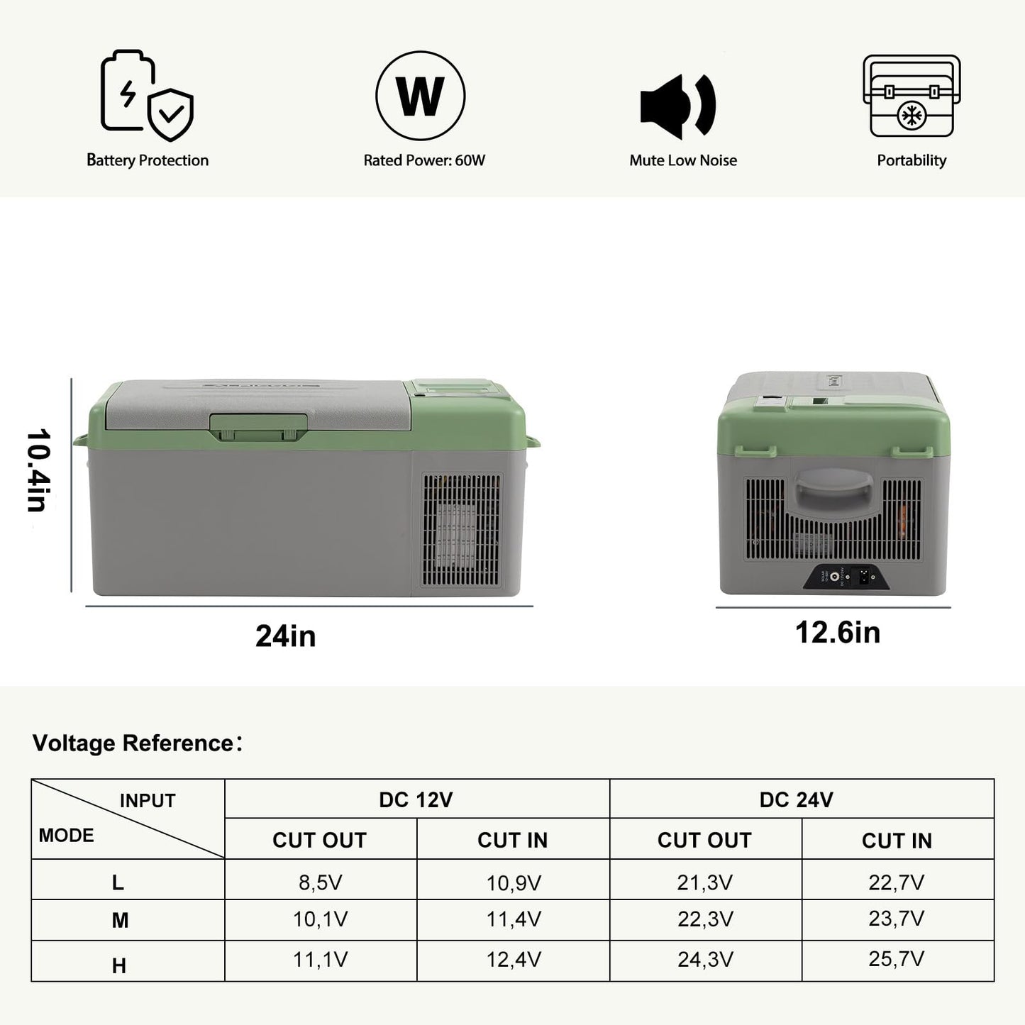 Alpicool Y15E Portable Fridge 12 Volt Car Refrigerator 17 Quart Freezer for Fishing, Camping, RV, Truck, Boat-12/24V DC