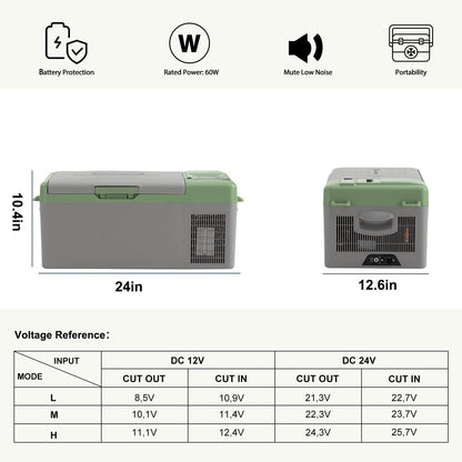 Alpicool Y15E Portable Fridge 12 Volt Car Refrigerator 17 Quart Freezer for Fishing, Camping, RV, Truck, Boat-12/24V DC