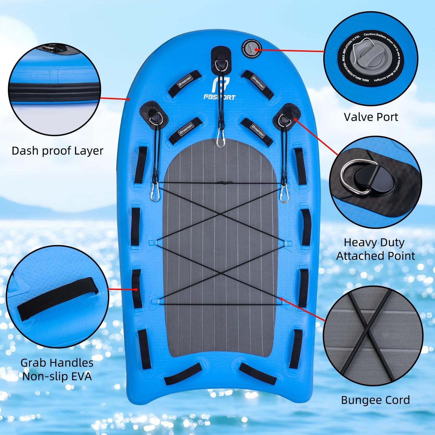 FBSPORT Inflatable Water Rescue Sled, Drop-Stitch PVC Rescue Board Floating Dock Platform Mat with Rapid Inflation, Portable 73"x39" Emergency Sled for Lakes, Oceans, Rivers, Surfing, Divers