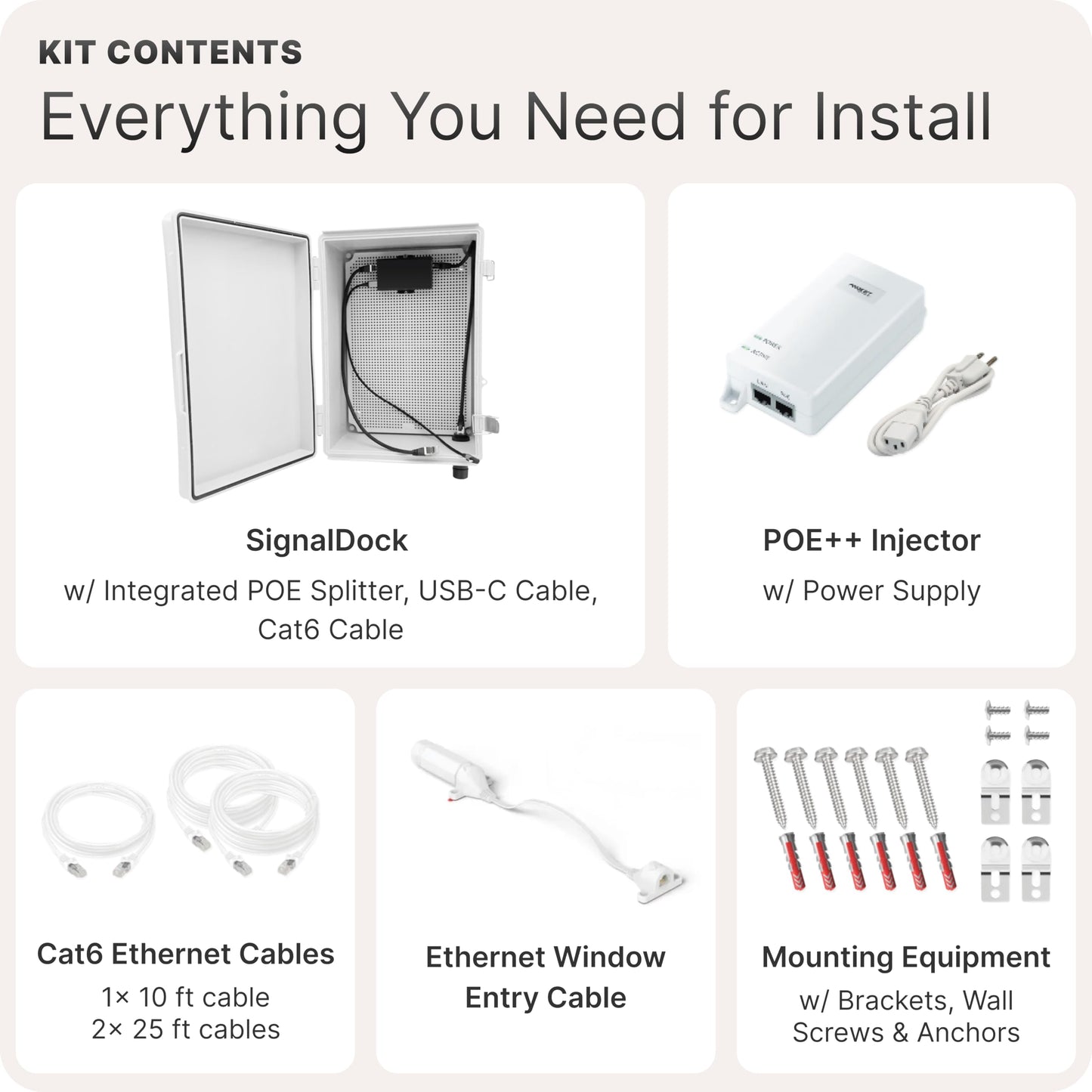 Waveform SignalDock Outdoor Gateway Enclosure | for T-Mobile Home Internet, G5AR | IP67 Weatherproof | Complete Kit w/PoE++, 3X Ethernet Cables & Window Entry Cable, Install Manual