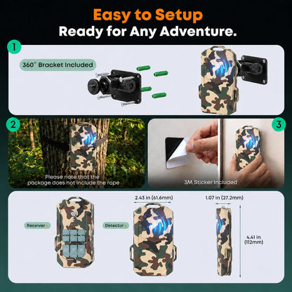 LETWESAF Radar Perimeter Security Alarm, Millimeter-Wave Radar Camping Perimeter Alarm, 1/2 Mile Range, Wireless Rechargeable Weatherproof Outdoor Security System Motion Sensor for Camping Hiking RV
