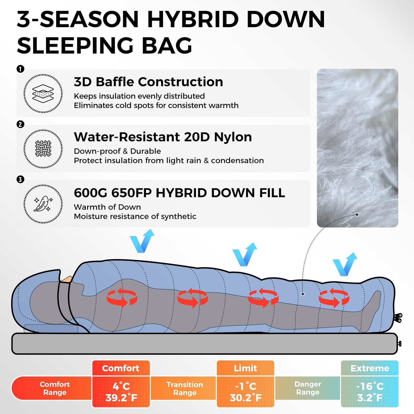 ATEPA 3-in-1 Hybrid Down Sleeping Bag, 650FP Ultralight Backpacking Sleeping Bag for Big and Tall, XL Wide 3-Season Sleeping Bag with Pad Attachment Straps & Detachable Hood for Hiking, 30°F Limit