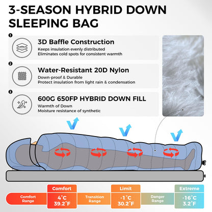 ATEPA 3-in-1 Hybrid Down Sleeping Bag, 650FP Ultralight Backpacking Sleeping Bag for Big and Tall, XL Wide 3-Season Sleeping Bag with Pad Attachment Straps & Detachable Hood for Hiking, 30°F Limit