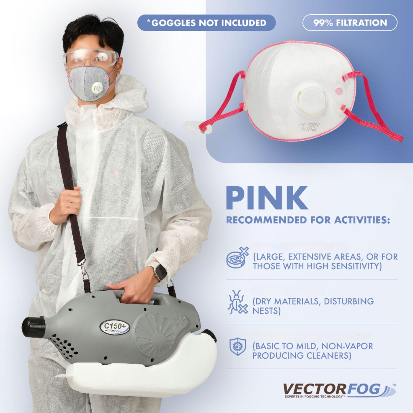 Vectorfog C100 Plus ULV Fogger 1 Gallon + 10 FogPro Shield Reusable Respirator Masks Pink