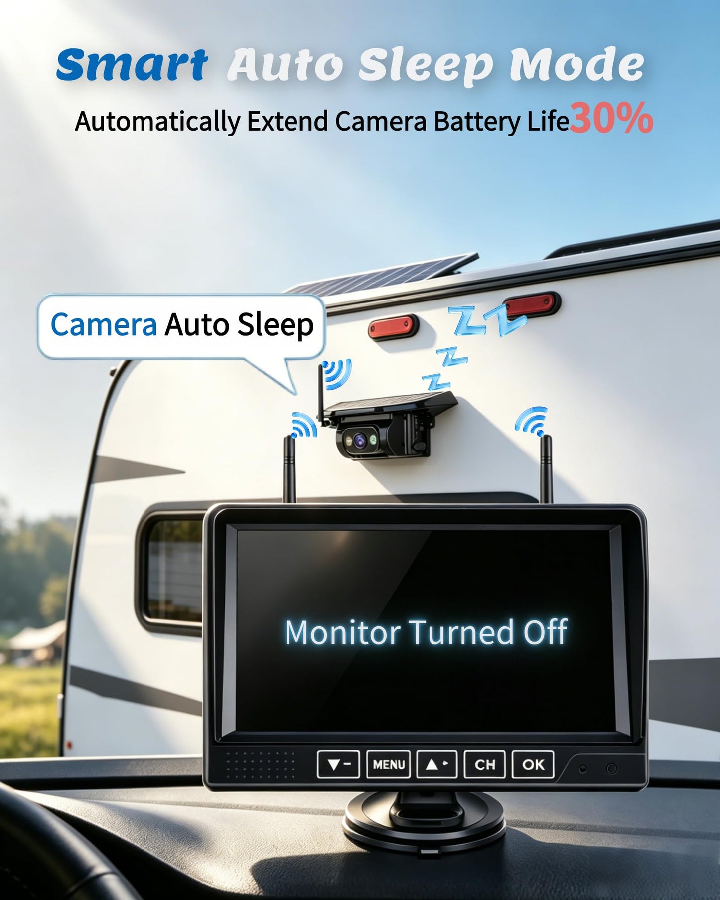 HD 1080P Dual Wireless Backup Camera: 1-Second Magnetic Easy Install RV Backup Camera with 7-inch Split-Screen DVR Monitor - 15200mAh Solar Battery, Up to 3-Day Trip for RV Camping & Travel Trailers