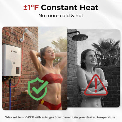 CAMPLUX F5 Ultra, First Thermostatic Portable Water Heater, ±1℉ Constant Temperature Propane Water Heater, 9.9LB Lightweight & Compact for 3s Instant Hot Water, Outdoor Camping, Off-Grid Cabin